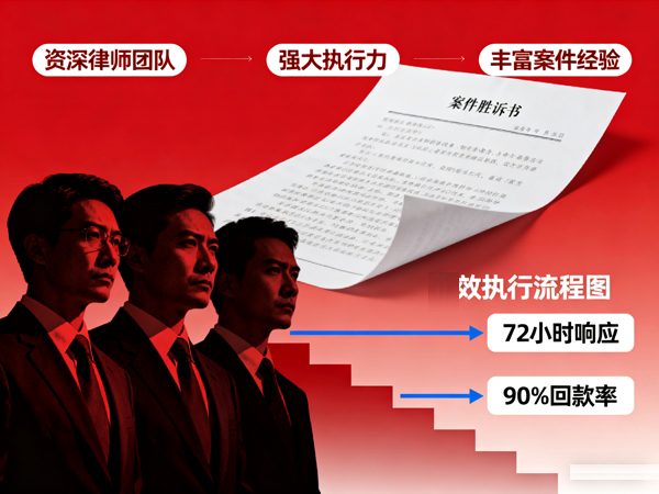 看重东营要债公司本地适配性